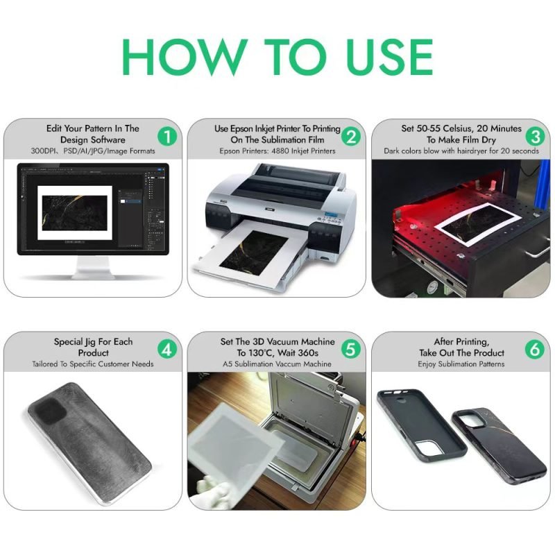 how to custom phone case blanks how to custom phone case blanks